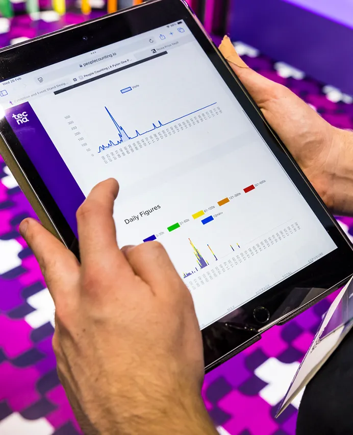 Visitor Analytics